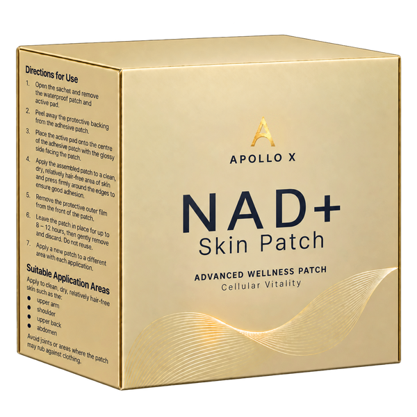 NAD+ Skin Patch